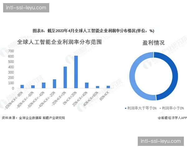 深度分析:数据解读为何男子1500米自由泳世界纪录已尘封十二年 深度分析:数据解读为何男子1500米自由泳世界纪录已尘封十二年